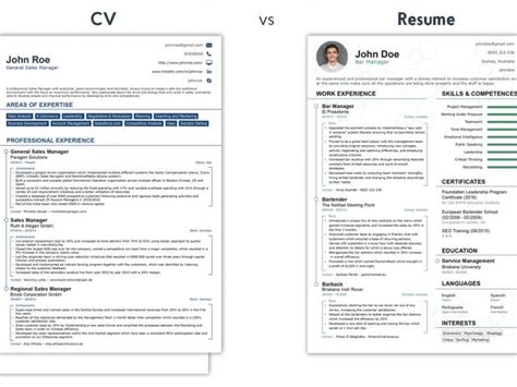 How to Write A Resume: Formats, Samples, & Templates – Grit PH.